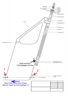 hubkiel_erklaerung.jpg