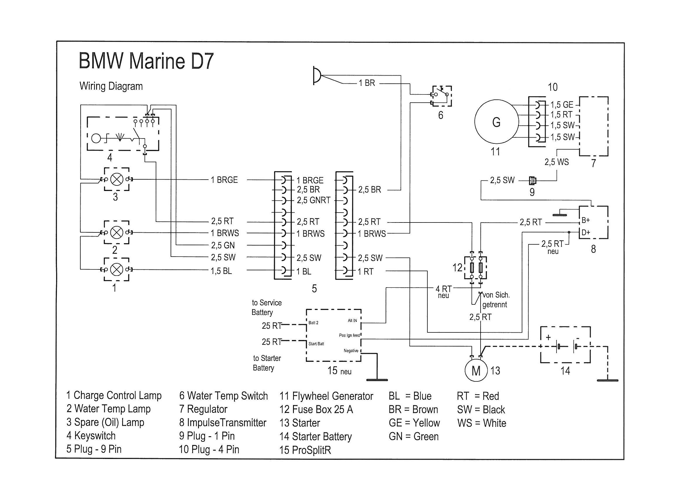 Erweiterung Wiring Diagram mit Ladestromverteiler